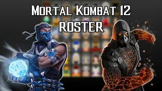 Mortal Kombat 12: Chi Sarà Presente nel Roster?