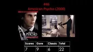 Top 50 Horror Movies