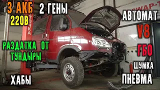 Строим самый крутой Соболь на v8.ПЭК опять обложались.