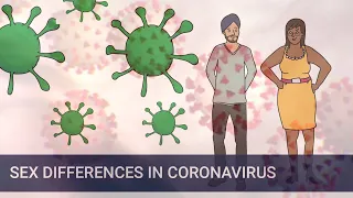 Does Coronavirus affect men and women differently?