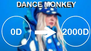 TONES AND I - DANCE MONKEY + 2000 D|Use Headphone🎧|AMA|