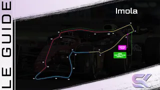 F1 23 GUIDE IMOLA