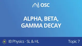 Alpha, beta, gamma decay [IB Physics SL/HL]