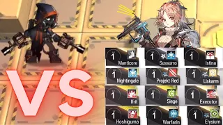 Skullshatterer is Dead, Long Live Pinecone | 3-8 e0 lv1 [Arknights]