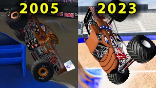 BRUTUS Monster Truck Evolution in Monster Jam Games