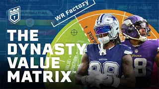 We Just Solved Dynasty Fantasy Football