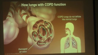 COPD Diagnosis and Management Part 1