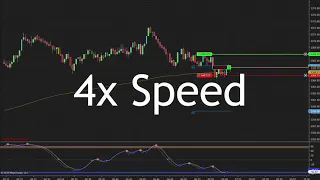 Scalping ES Futures in 1 hour! | Live Trading EP 1