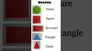 Shapes Name in English
