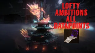 Lofty Ambitions Side Quest|All Datapoints|Horizon Forbidden West|