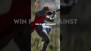 win rate against thor 🔥|#shorts#thor#viral