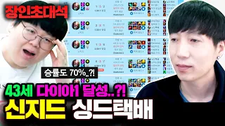 43세 다이아 달성+승률 70%, 80년생 형님의 기똥찬 빌드 ㅋㅋㅋ 신지드 싱드택배 장인초대석 [테스터훈]