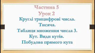 МАТЕМАТИКА.  2 УРОК.  ЧАСТИНА 5. Інтелект України