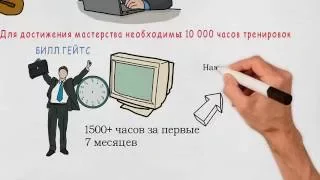 10000 часов - это секрет успеха