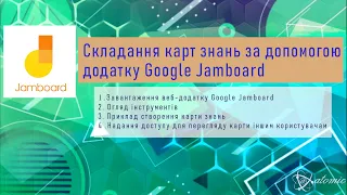 Робота з інтерактивною дошкою Google Jamboard