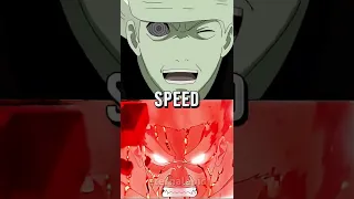 Who Is Strongest | Madara vs Might Guy