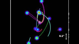 Motion of stars around Sagittarius A*