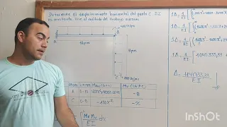 Método del Trabajo Virtual en Porticos Isoestaticos. Problema 9.49 Hibbeler