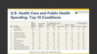 Advancing BSSR to Address National Priorities for Health Care and Population Health Improvement