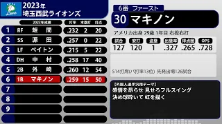 2023年 埼玉西武ライオンズ 1-9+α