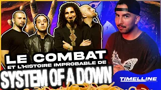 L'HISTOIRE DE SYSTEM OF A DOWN - TIMELLINE!