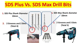 Difference Between SDS Plus and SDS Max Drill Bit | SDS Plus Vs SDS Max | SDS + Vs SDS Max Machine