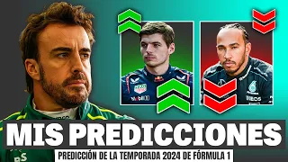 MY 2024 FORMULA 1 SEASON PREDICTIONS | Rubén Canales