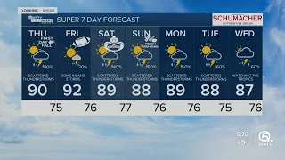 First Alert Weather Forecast for Morning of Thursday, Sept. 22,,2022