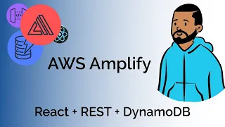 AWS Amplify: Adding a RESTful backend to reactjs