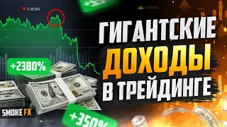 Научись анализировать в ТРЕЙДИНГЕ как Smoke FX! Трейдинг обучение от Smoke FX! Трейдинг !