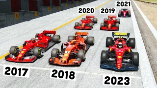 Ferrari F1 2023 vs Ferrari F1 2022-2021-2020-2019-2018 - Melbourne GP