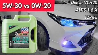 Toyota COROLLA Fuel Average with 0W-20 Molygen Oil and Denso VCH20 (ALTIS 1.6 X)