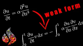 Finite Element Method in FEniCS: 1D Transient Heat Diffusion in detail