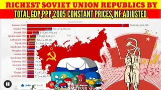 Top Richest Soviet union republics by GDP,PPP/Soviet republic compared by GDP,post Soviet countries
