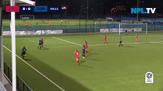 2023 Goalkeeper Soccer Highlights Video U17 National Team Goalkeeper 1v1s plus top Goal Saves!