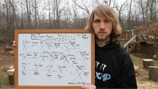 MCJUGGERNUGGETS MEDICAL MYSTERY!