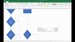 Como determinar los dependientes económicos