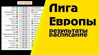 Футбол. Лига Европы 2018 – 2019. 3 раунд квалификации результаты. Расписание.