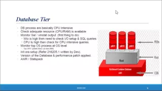 Oracle EBS Performance Tuning