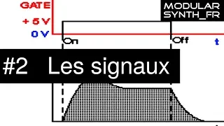 #2 Les signaux ( Explications en français ) #eurorack #synthetiseur #modulaire #debutant