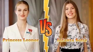 Princess Leonor VS Infanta Sofía Charming Transformation ★ From Baby To 2024