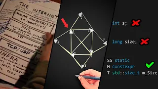 Плохой vs. хороший код / wtf is clean code