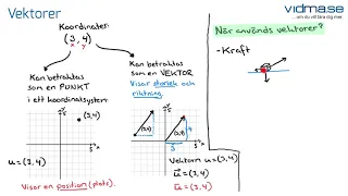 Matematik 1c. VEKTORER, Del 1 av 2: Vad är en vektor och hur adderar vi vektorer?