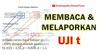 Cara Membaca dan Melaporkan Hasil Analisis Uji t (Output SPSS & Hitungan Manual)