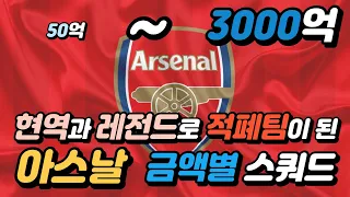 [2023년] 아스날 금액별 스쿼드 50억 100억 300억 500억 1000억 2000억 3000억 피파4