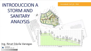 Introducción a Storm and Sanitary Analysis (Civil 3D Profesional LATAM)