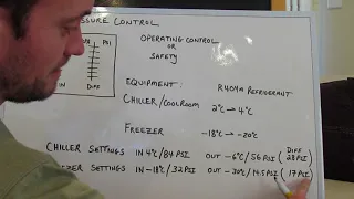 Refrigerant Low Pressure Control setting