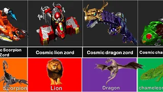 POWER RANGERS COSMIC FURY ZORDS VS REALITY….