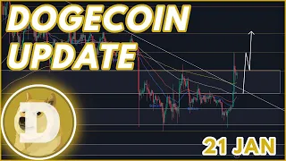 WILL DOGE RALLY SOON?🔥 | DOGECOIN (DOGE) PRICE PREDICTION & NEWS 2024!