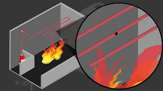 How It Works - Firetrace Pre-Engineered Systems